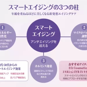 「大人の透明感」が手に入る！年齢を重ねるほどに美しくなるスマートエイジングの秘密🌟のサムネイル