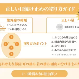 今日から始めよう！正しい日焼け止め使い方 ☀️✨のサムネイル