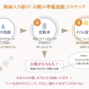 ♪ 梅雨入り前の「お肌の準備運動」を始めましょう♪のサムネイル
